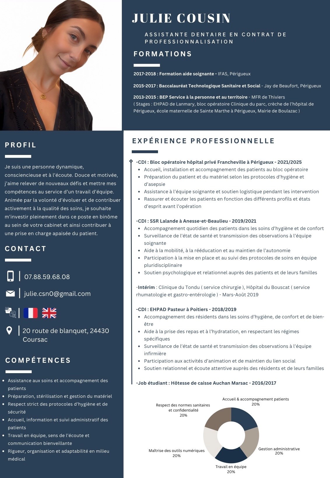 Recherche d’un employeur en contrat de professionnalisation